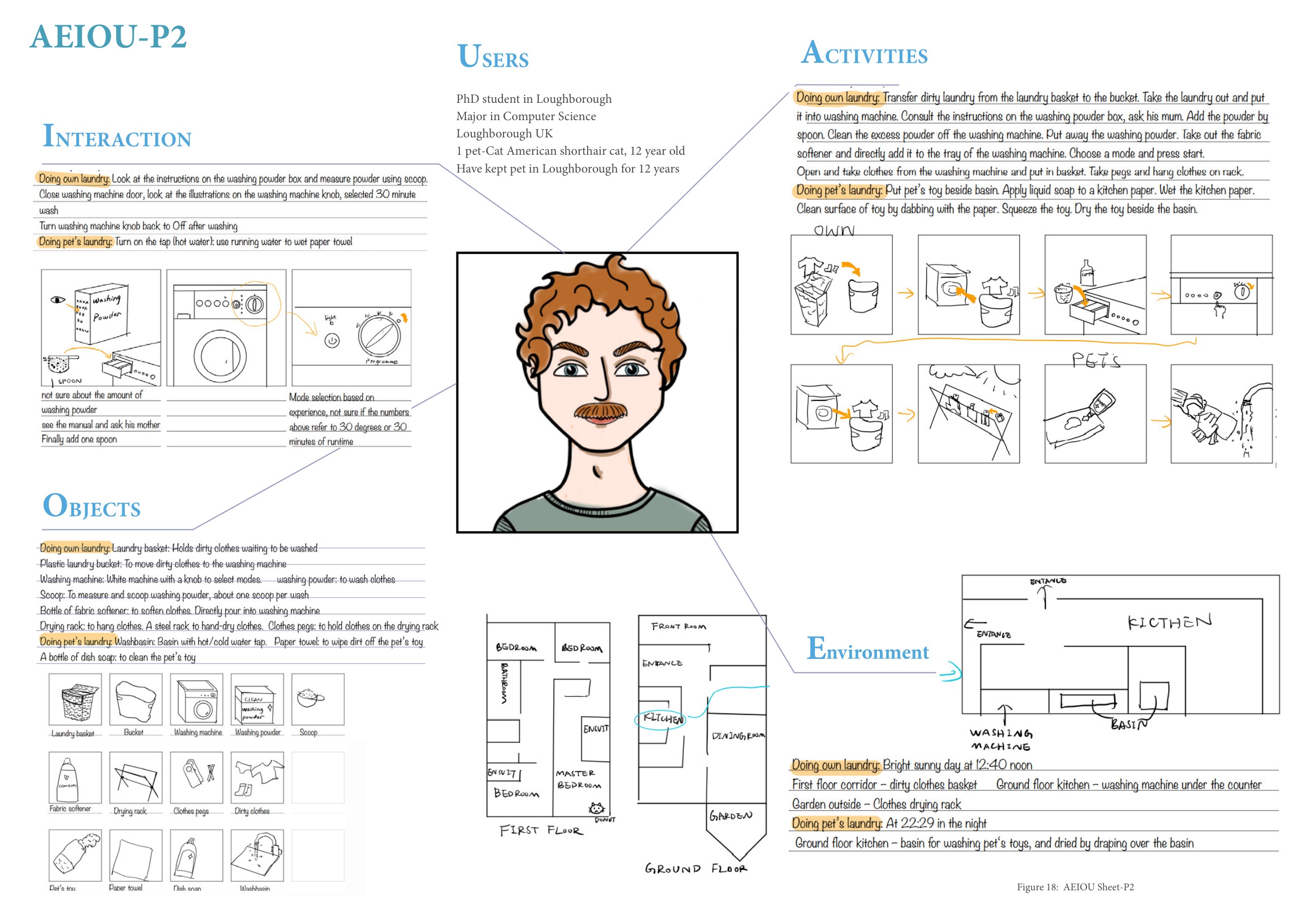 design-research-on-laundry-habits-in-loughborough project image 10