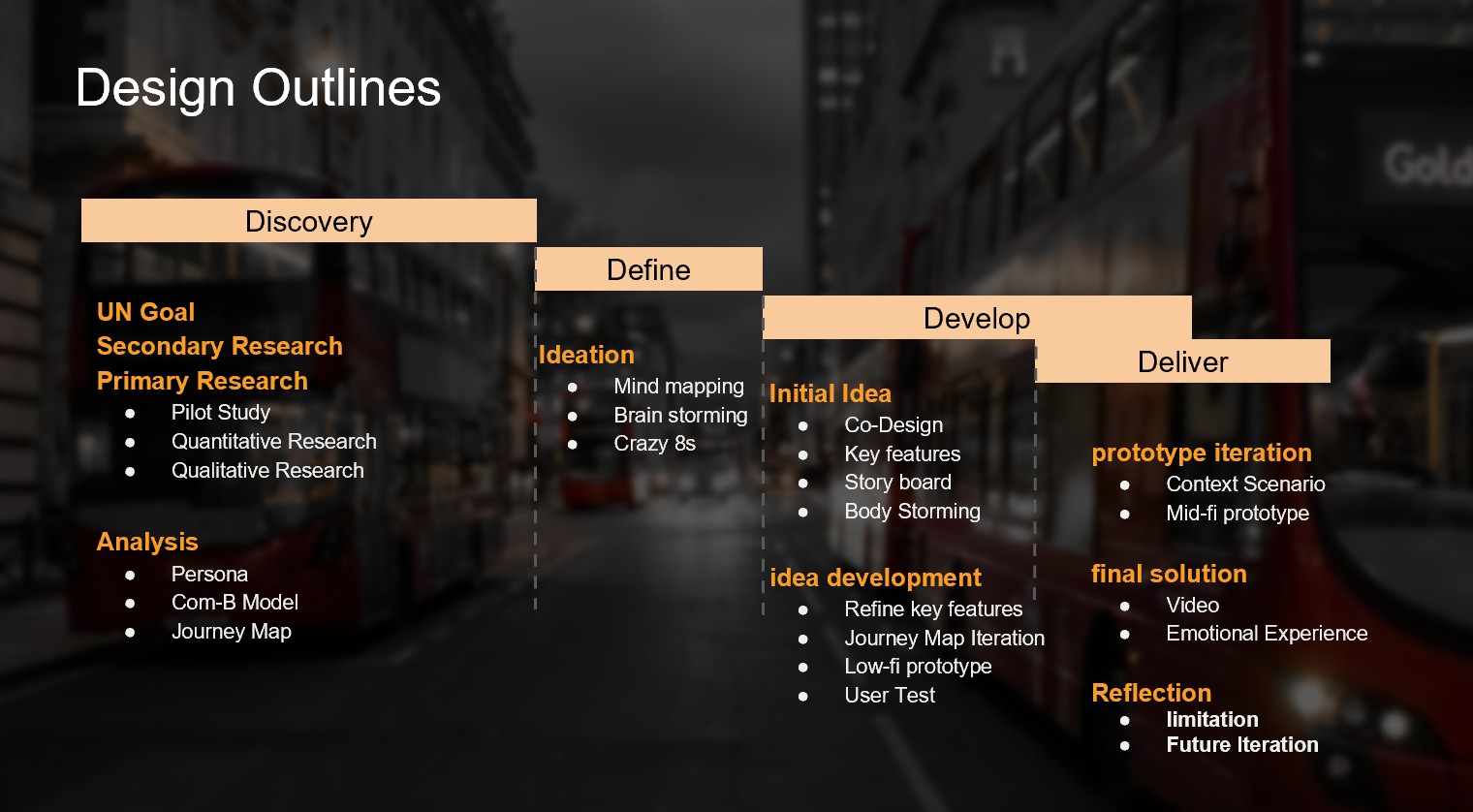 drt-bus-experience-design-for-tourists project image 2
