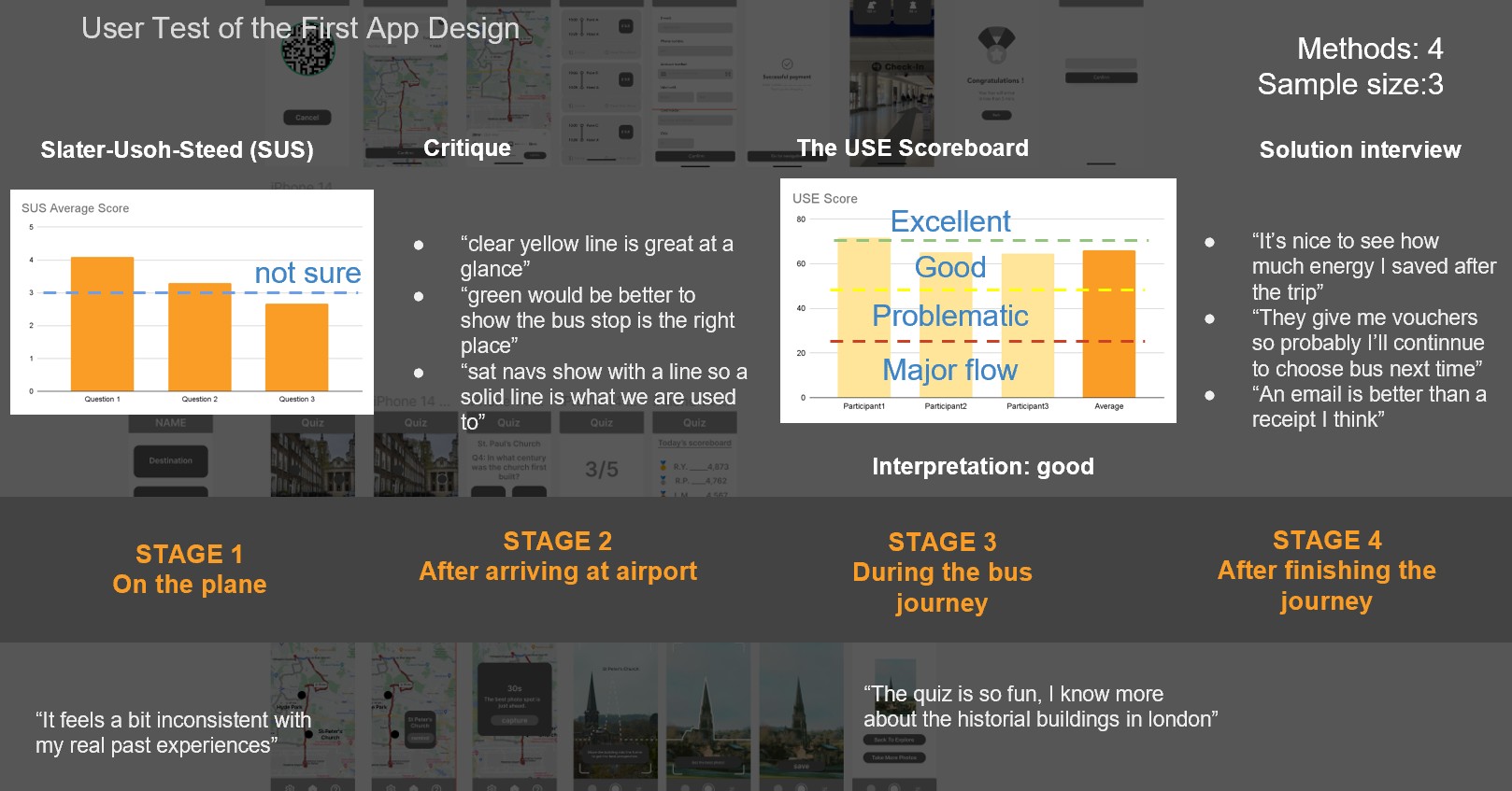 drt-bus-experience-design-for-tourists project image 27