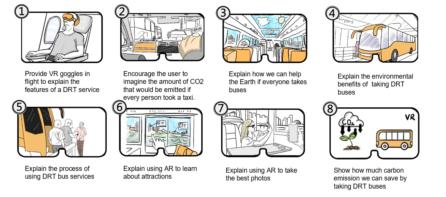 drt-bus-experience-design-for-tourists project image 28