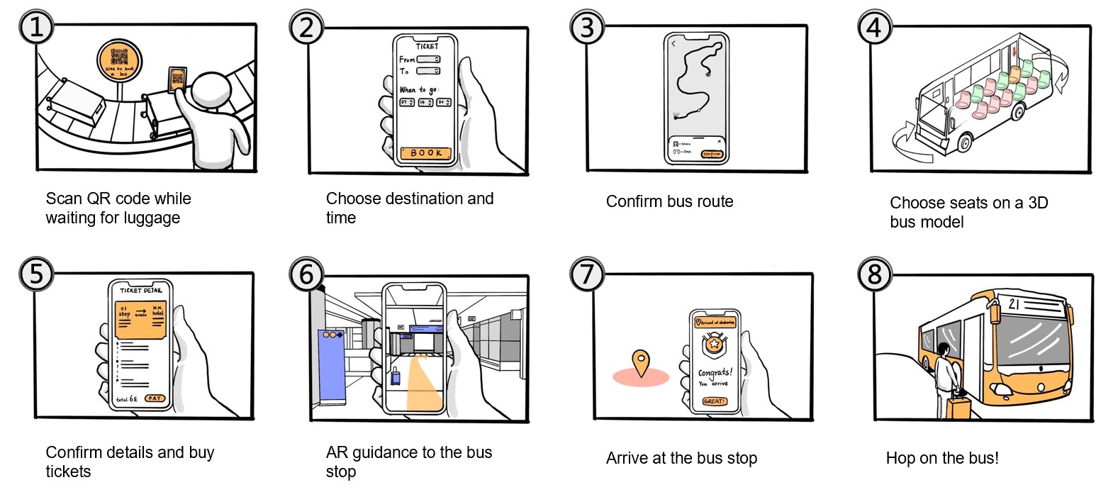 drt-bus-experience-design-for-tourists project image 29
