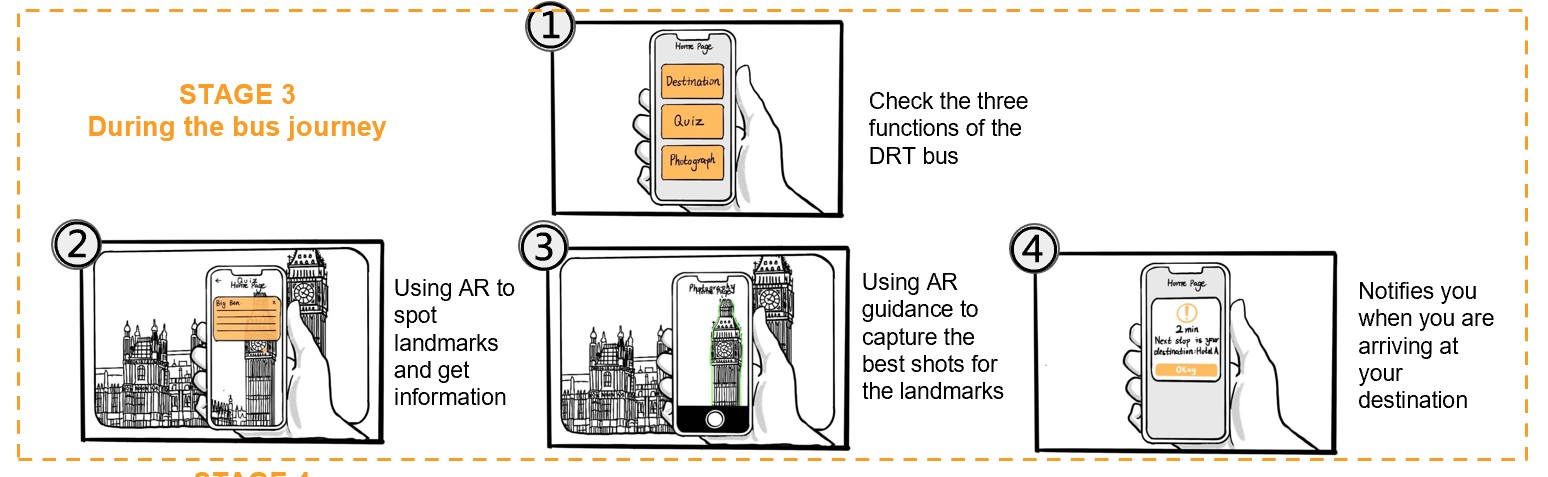drt-bus-experience-design-for-tourists project image 30