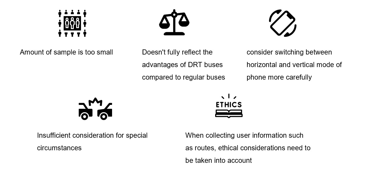 drt-bus-experience-design-for-tourists project image 36