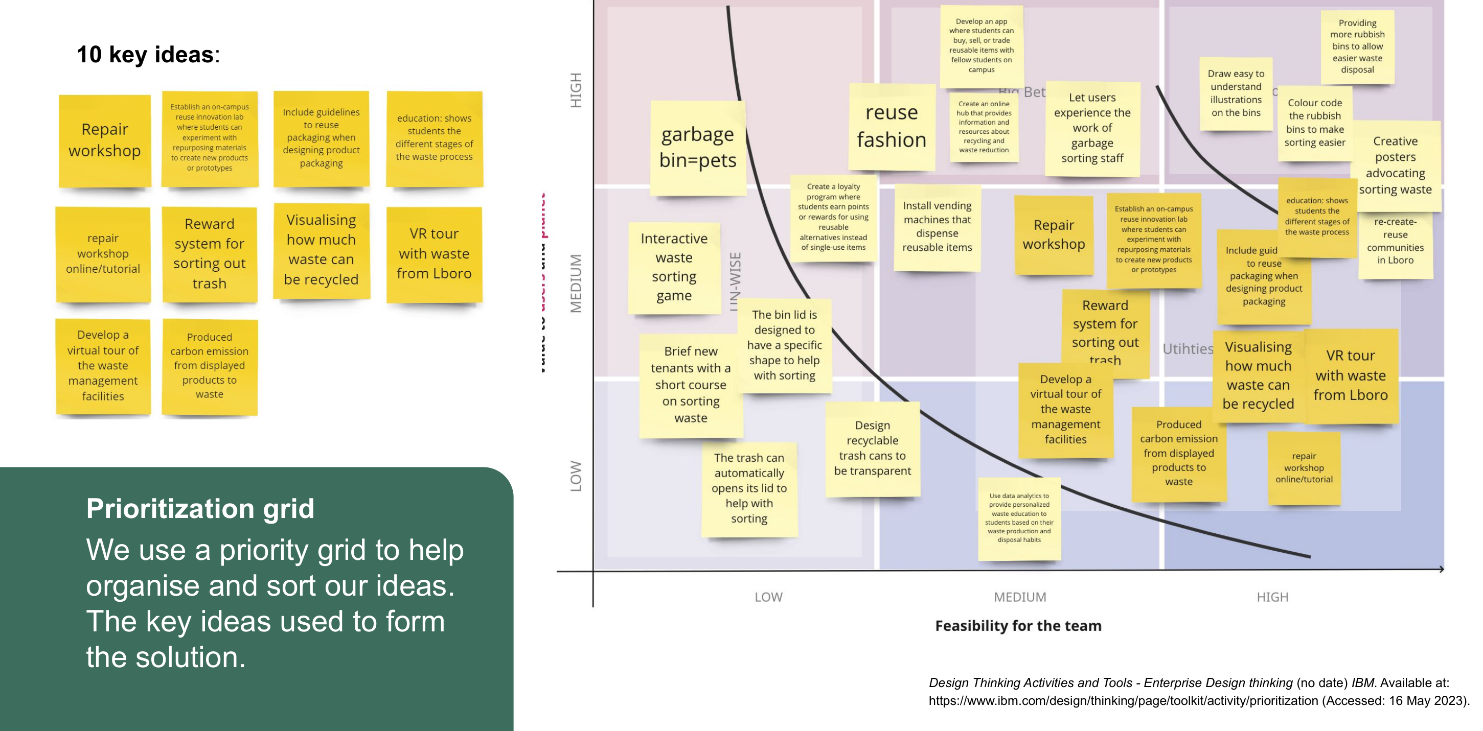 eco-circle-an-app-that-increases-recycling-rates-for-uni-campuses-in-collaboration-with-tpximpact project image 14