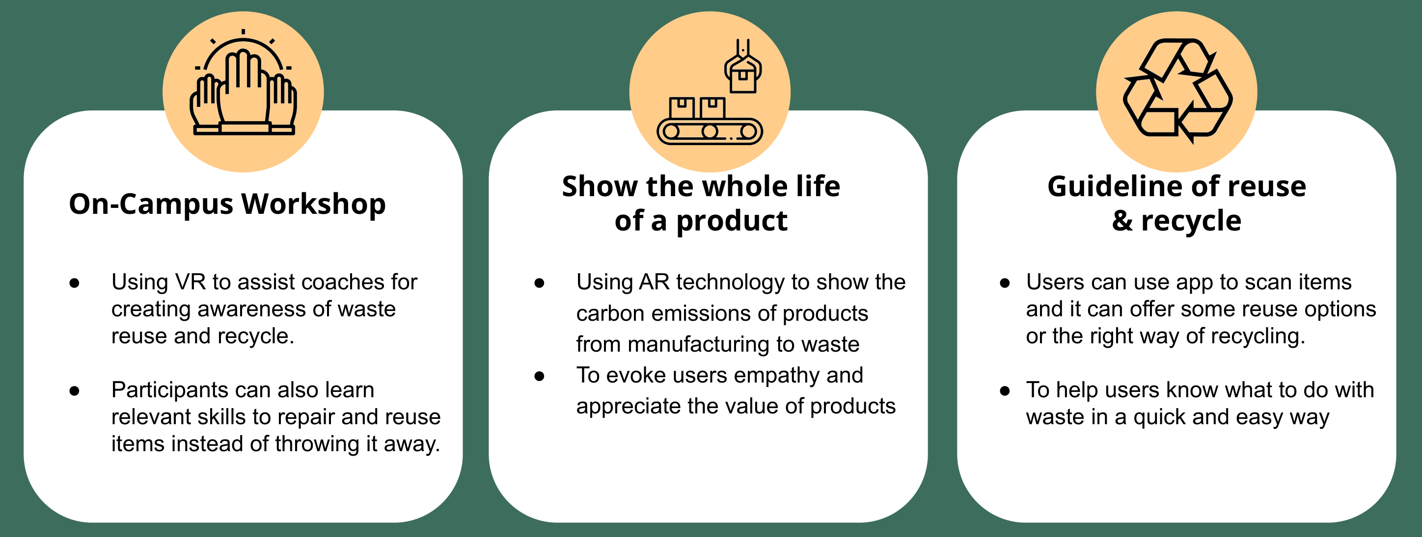eco-circle-an-app-that-increases-recycling-rates-for-uni-campuses-in-collaboration-with-tpximpact project image 15