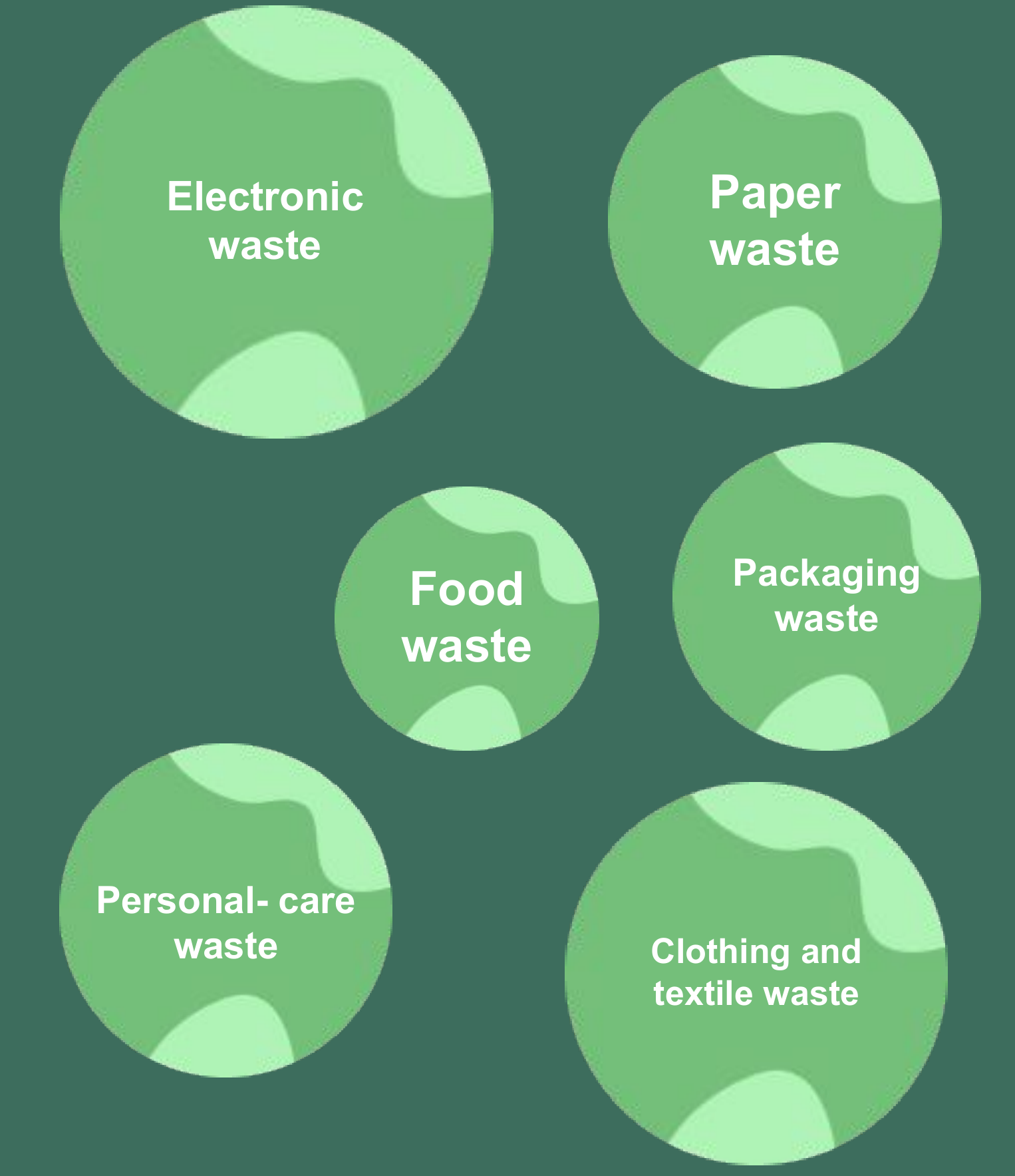 eco-circle-an-app-that-increases-recycling-rates-for-uni-campuses-in-collaboration-with-tpximpact project image 5