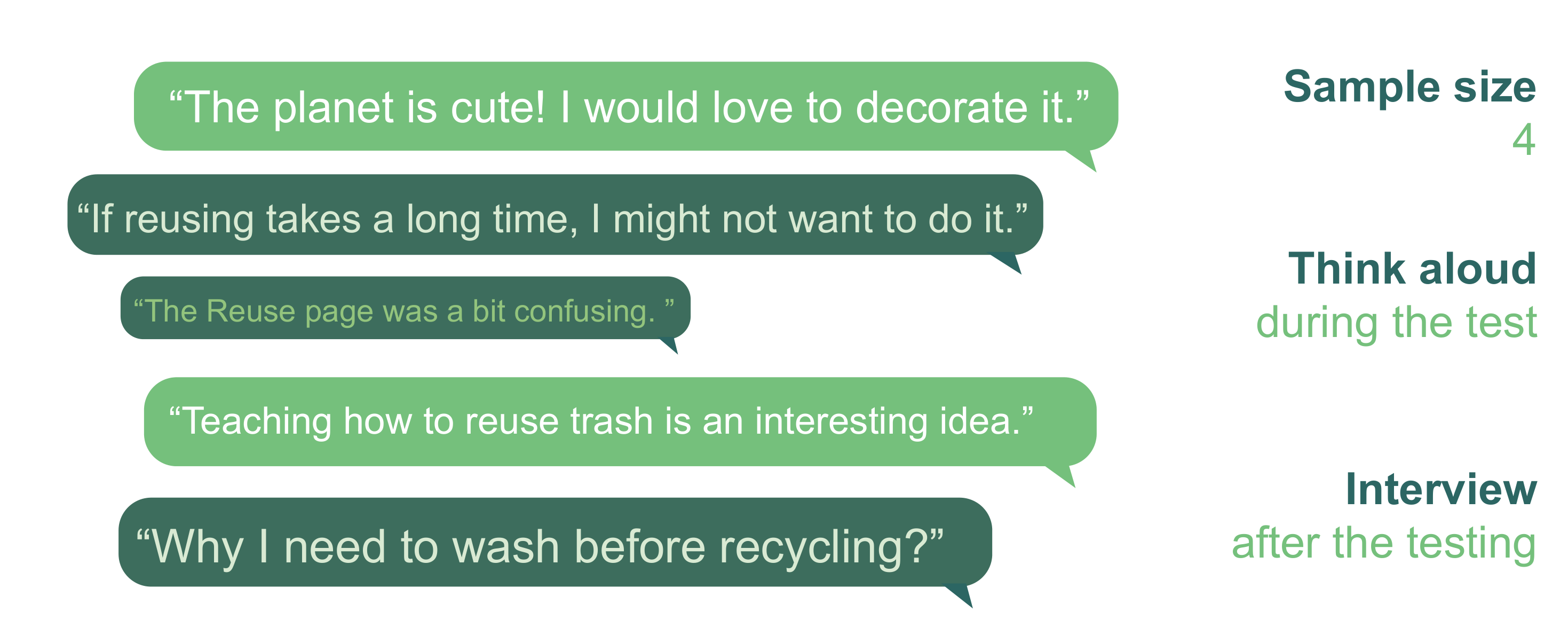 eco-circle-an-app-that-increases-recycling-rates-for-uni-campuses-in-collaboration-with-tpximpact project image 29