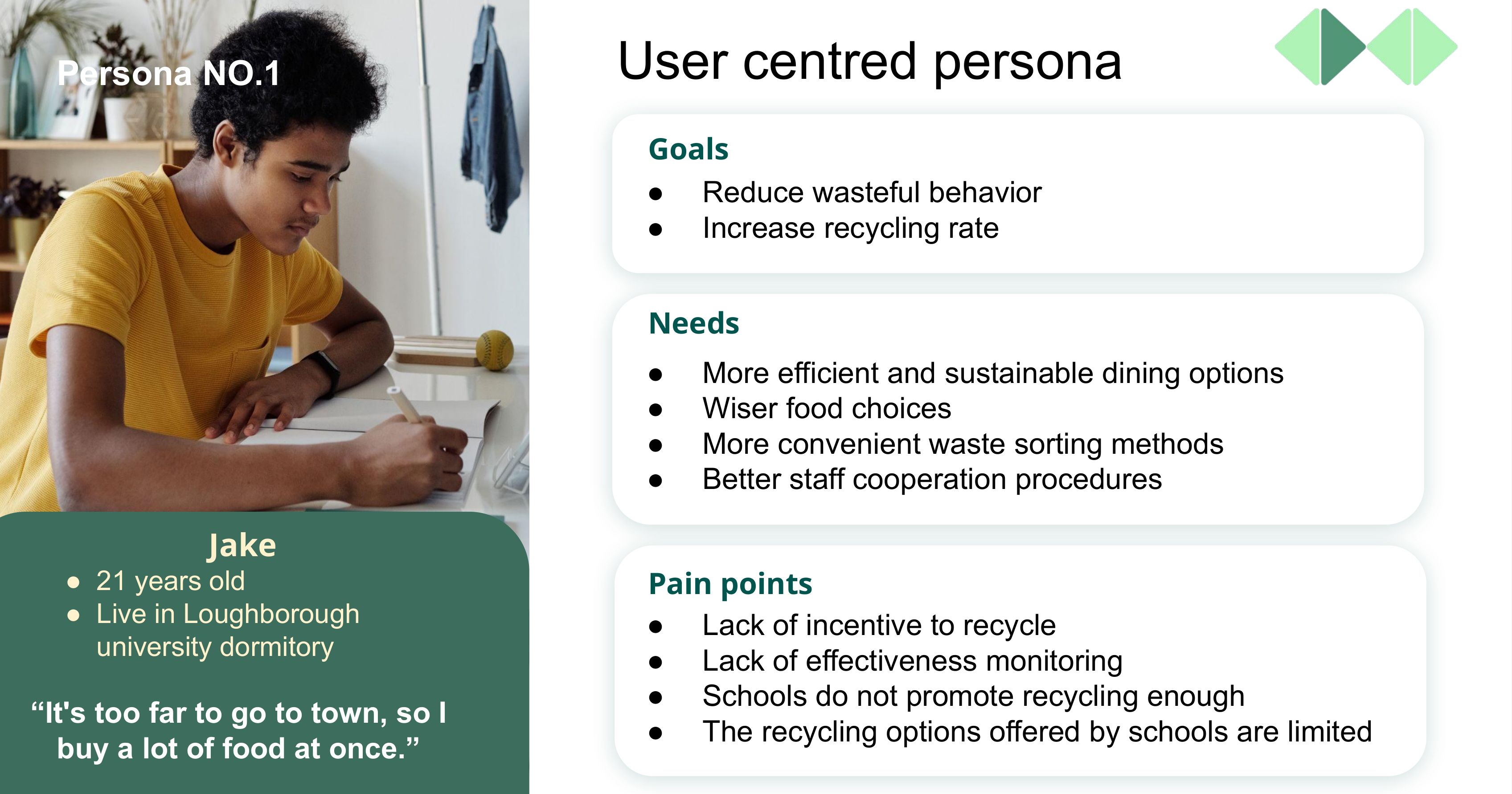 eco-circle-an-app-that-increases-recycling-rates-for-uni-campuses-in-collaboration-with-tpximpact project image 8