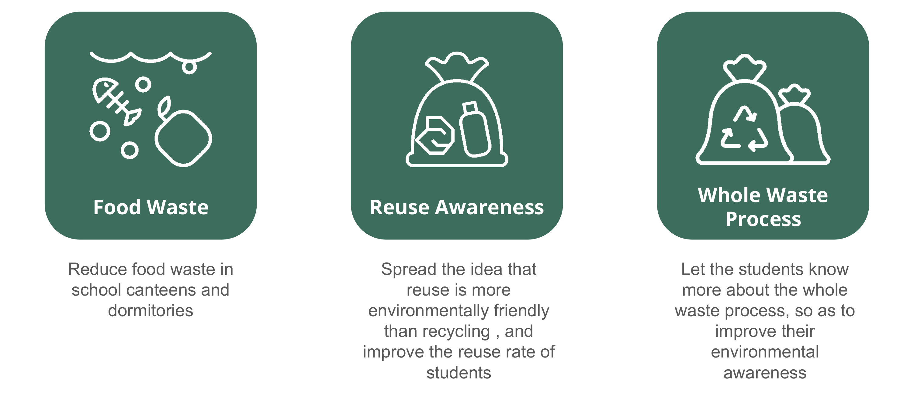 eco-circle-an-app-that-increases-recycling-rates-for-uni-campuses-in-collaboration-with-tpximpact project image 11