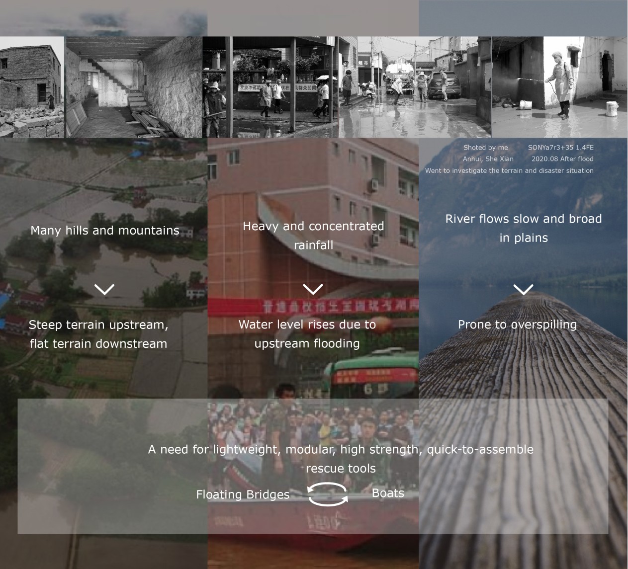 ezporter project image 3