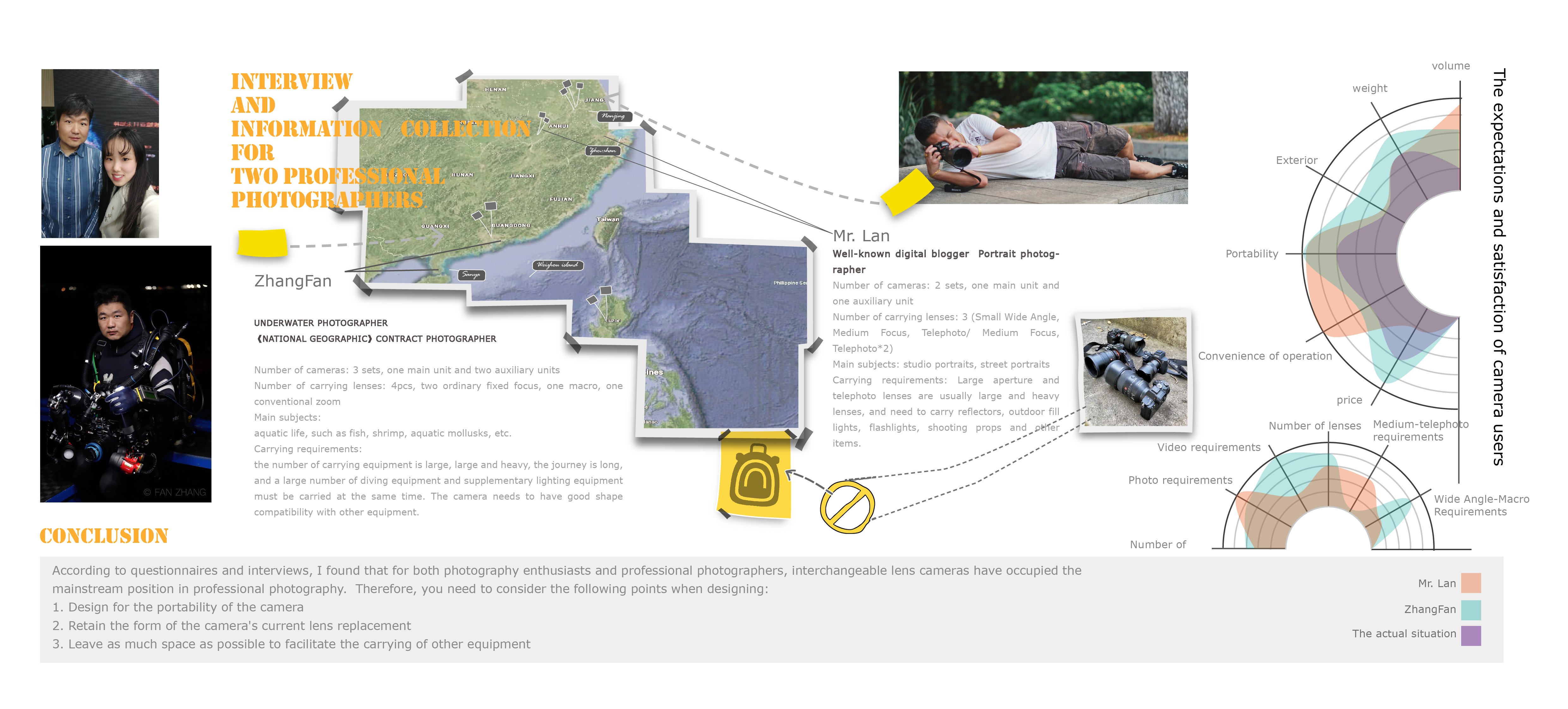 limera project image 3