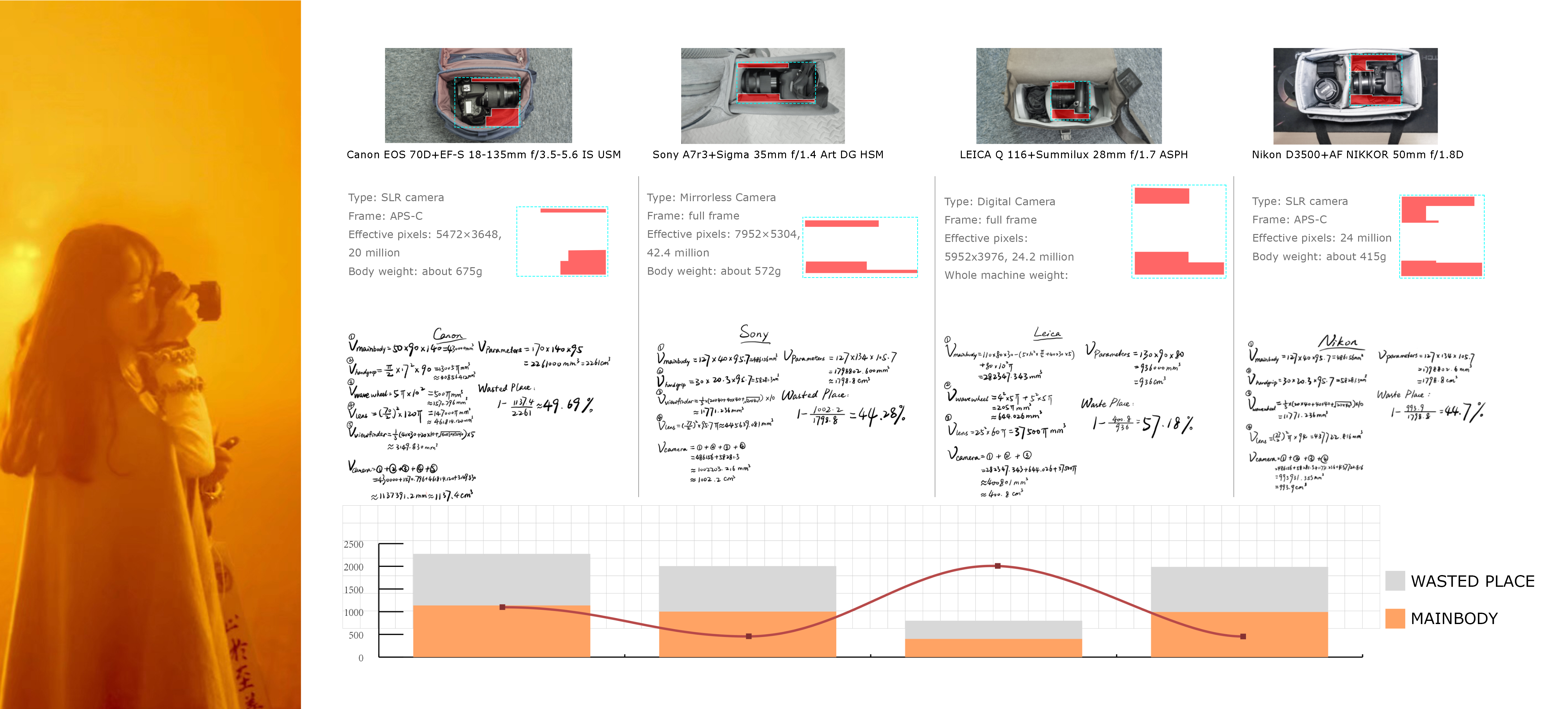 limera project image 4