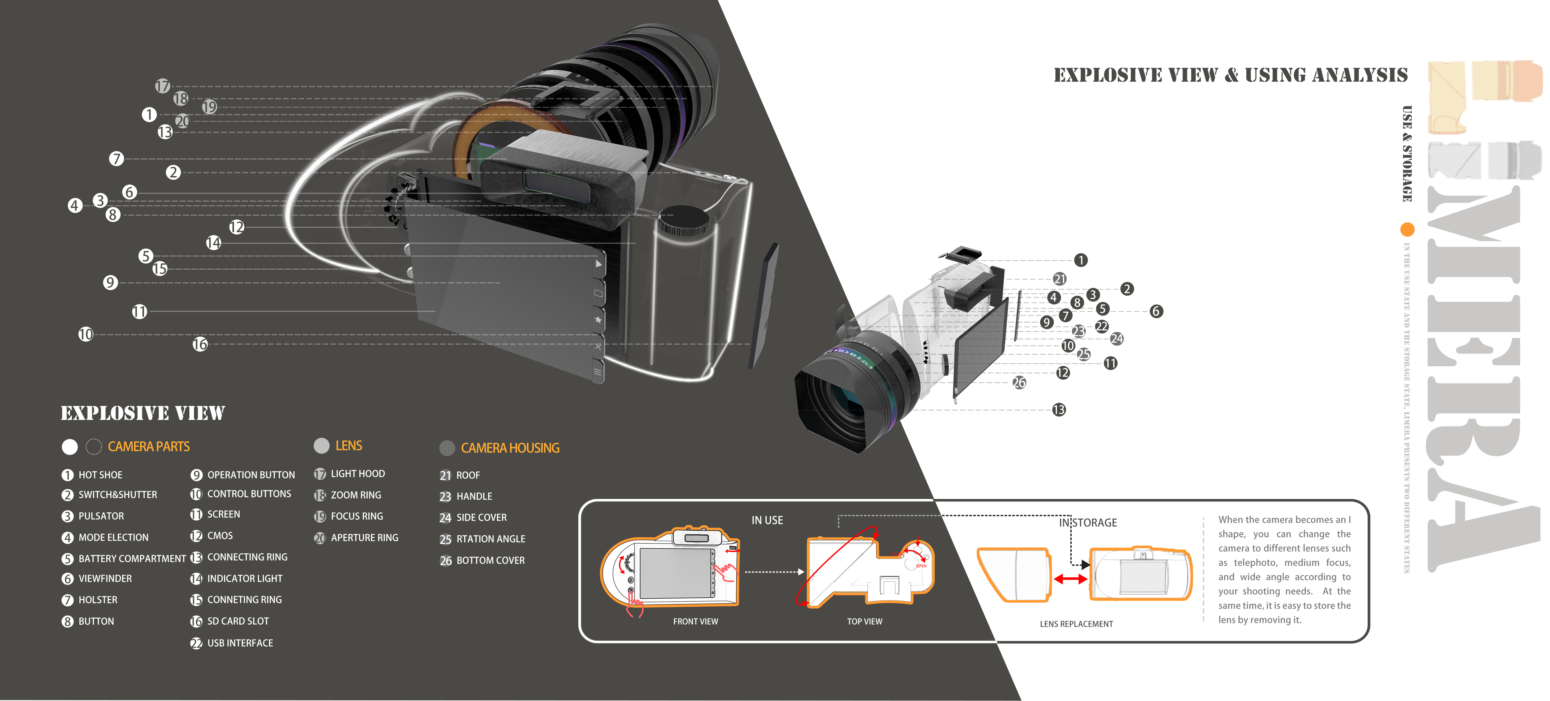 limera project image 6
