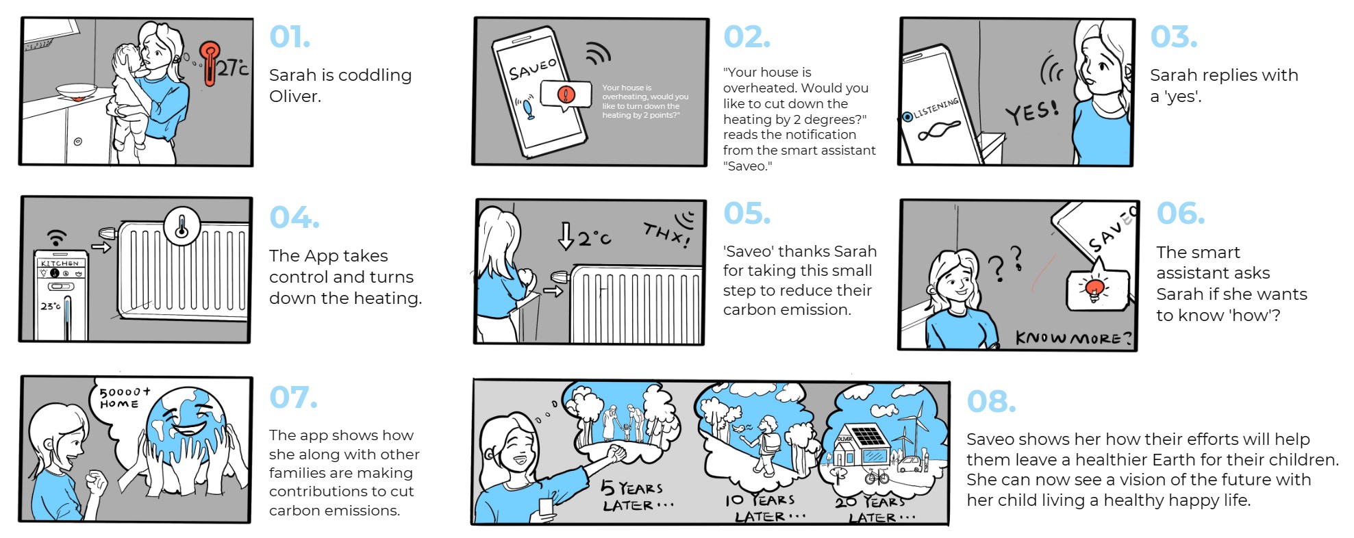 onearth-energy-saving-app-for-gengame project image 15