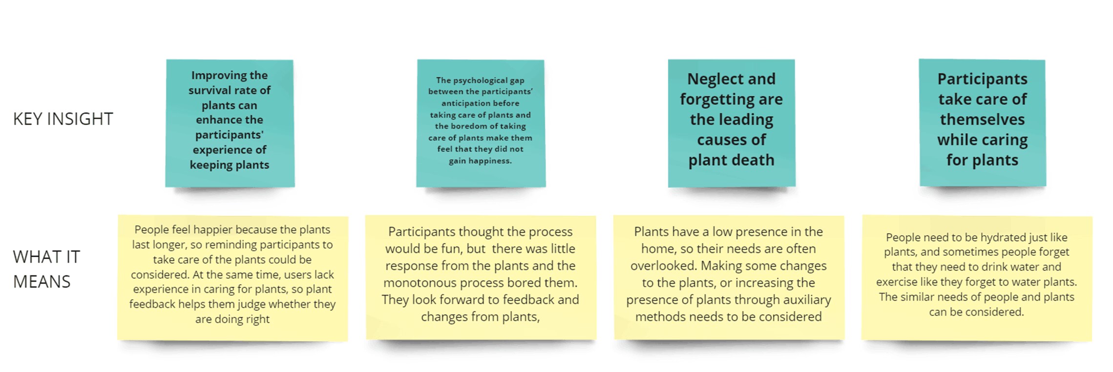 plant-companion project image 3