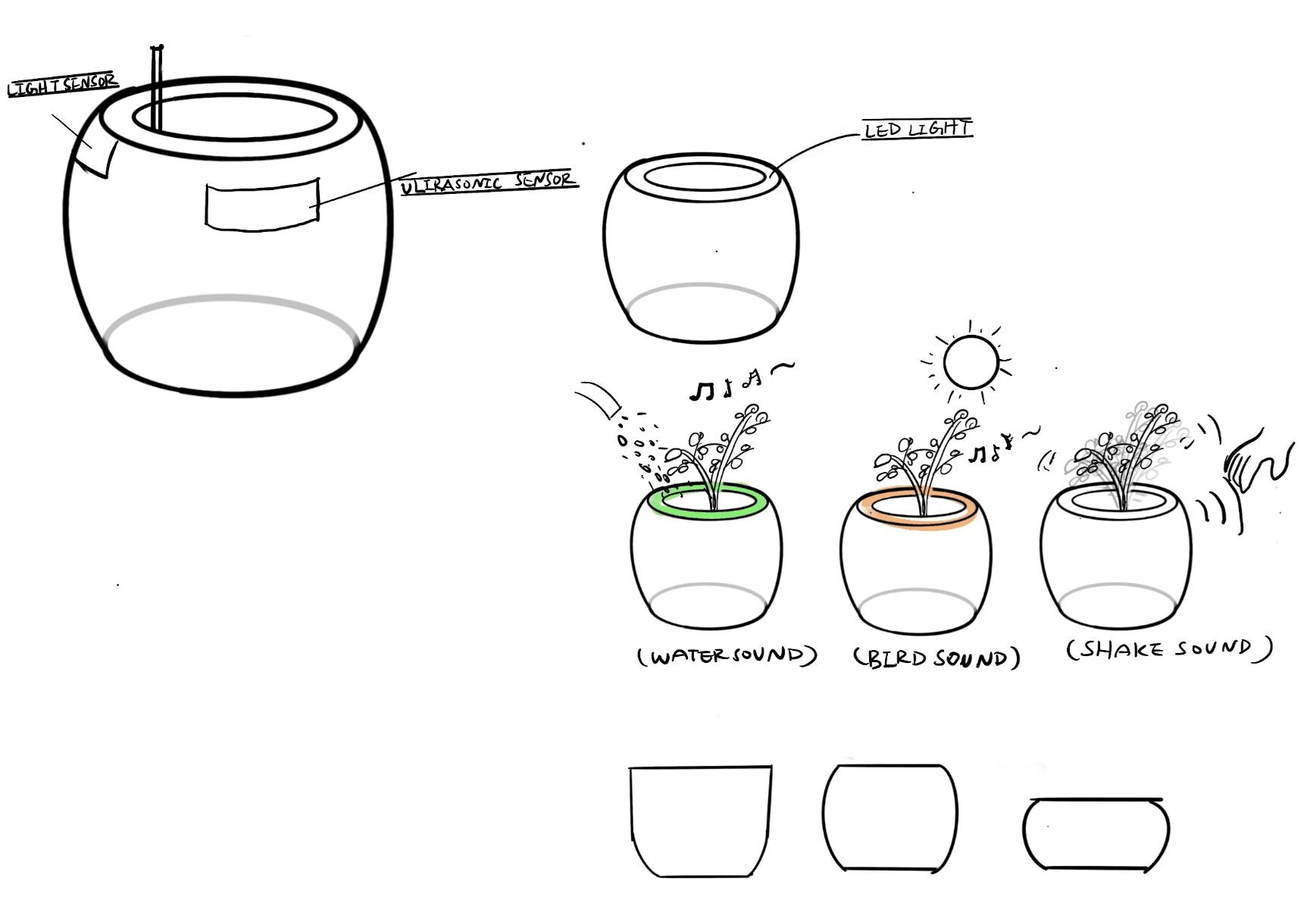 plant-companion project image 8